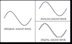 digital sound wave